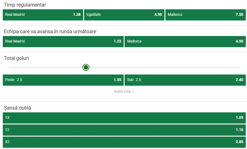 Cote pariuri Real Madrid vs Mallorca