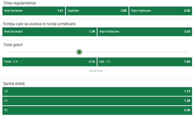 Cote pariuri Real Sociedad - Rayo Vallecano