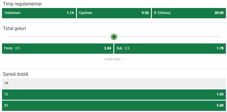 Cote pariuri Tottenham - Elfsborg