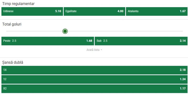 Cote pariuri Udinese vs Atalanta