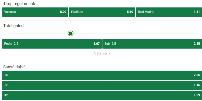 Cote pariuri Valencia vs Real Madrid