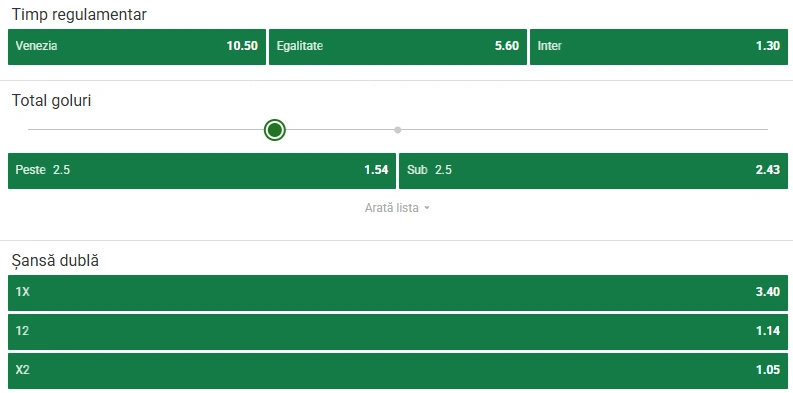 Cote pariuri Venezia vs Inter Milan