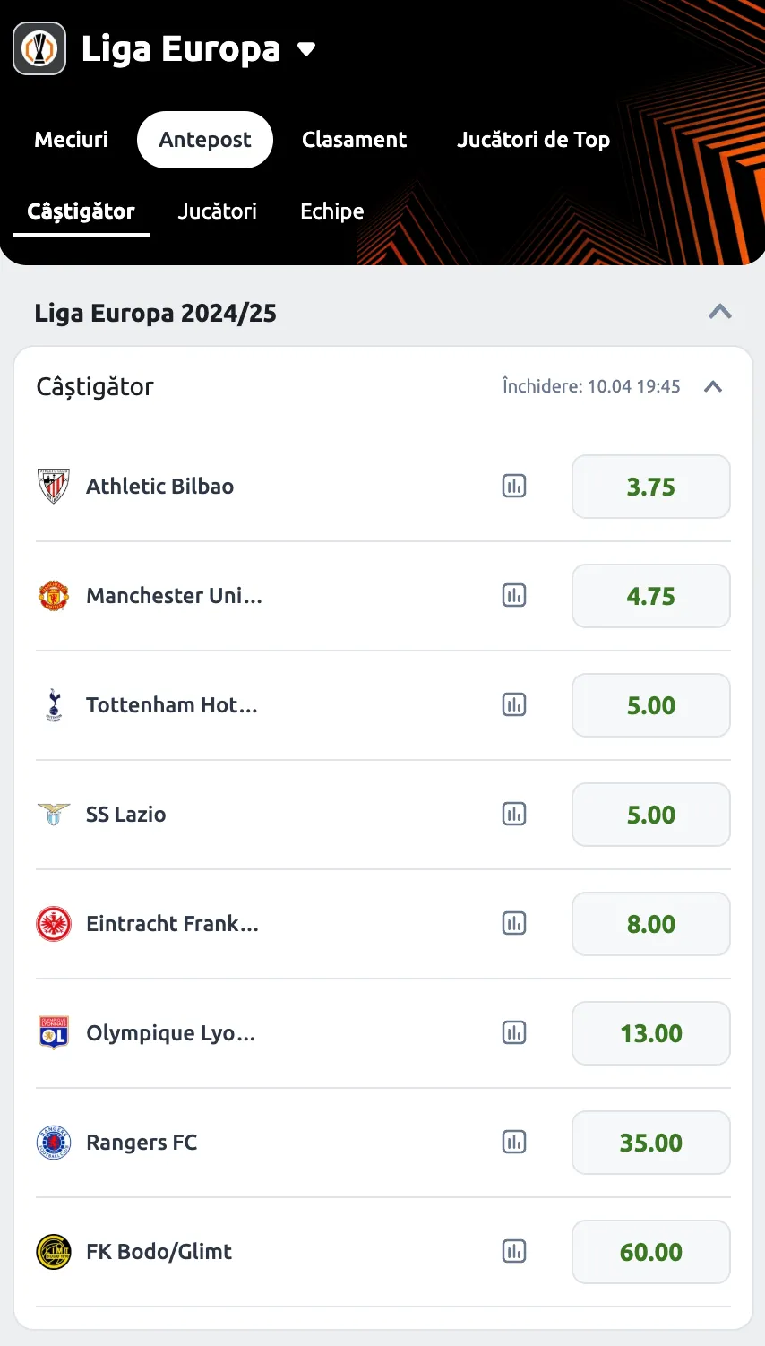 Cote Câștigătoare Europa League la Betano