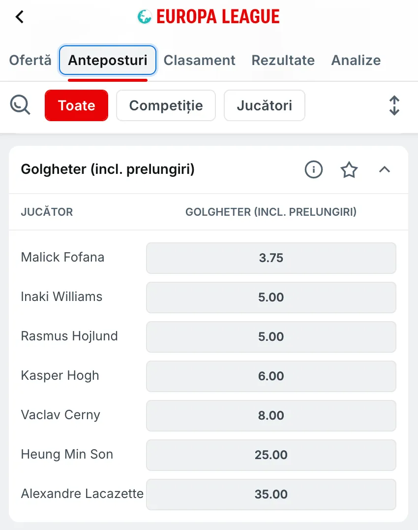 Cote golgheter Europa League 2025 - Superbet