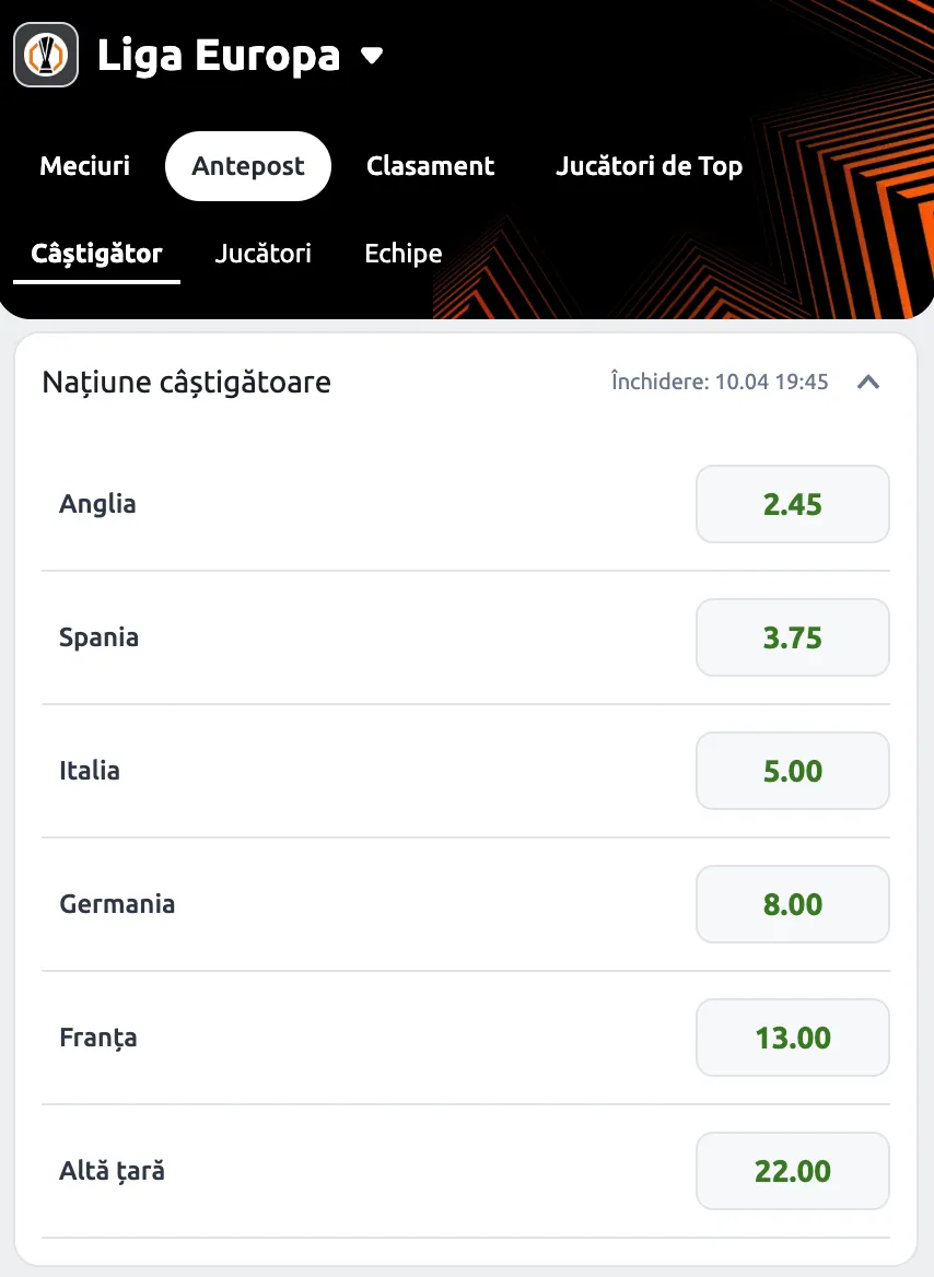 Cote națiunea câștigătoare Europa League - Betano