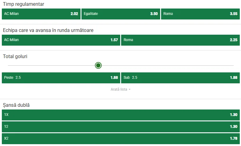 Cote pariuri AC Milan vs AS Roma
