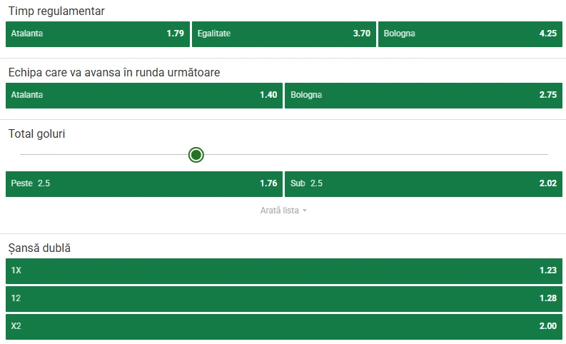 Cote pariuri Atalanta vs Bologna