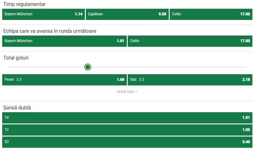 Cote pariuri Bayern Munchen - Celtic