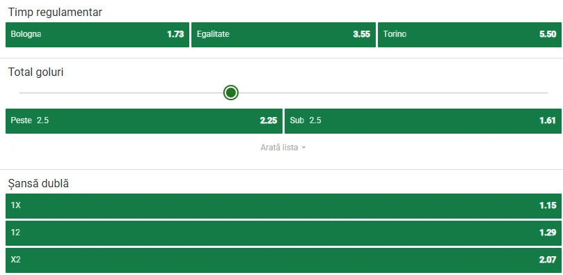 Cote pariuri Bologna vs Torino