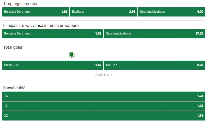 Cote pariuri Borussia Dortmund - Sporting