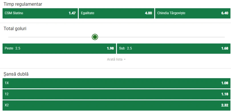Cote pariuri CSM Slatina - Chindia Târgoviște