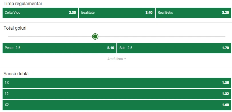 Cote pariuri Celta Vigo - Real Betis