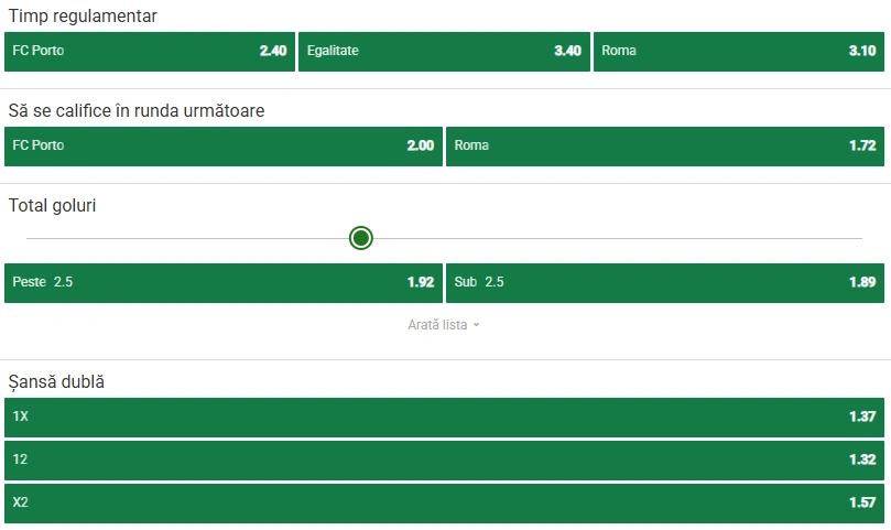 Cote pariuri FC Porto vs AS Roma