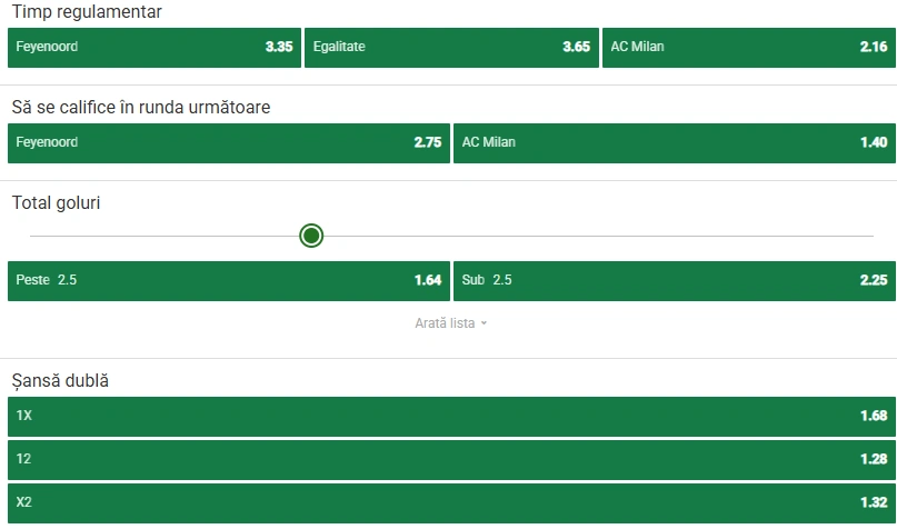 Cote pariuri Feyenoord - AC Milan