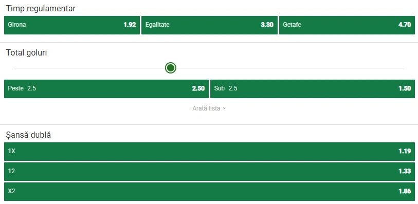 Cote pariuri Girona vs Getafe