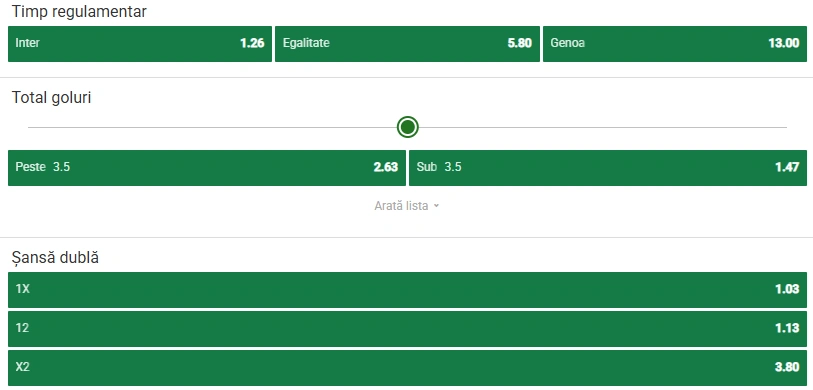Cote pariuri Inter Milan vs Genoa