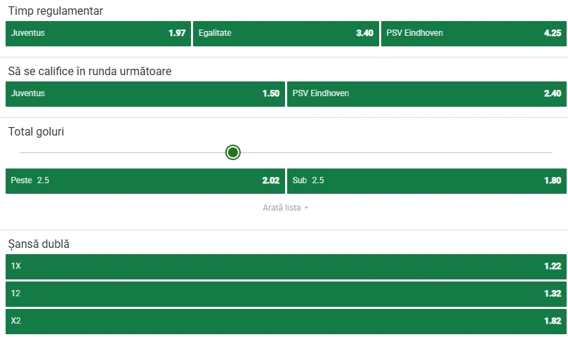 Cote pariuri Juventus - PSV Eindhoven