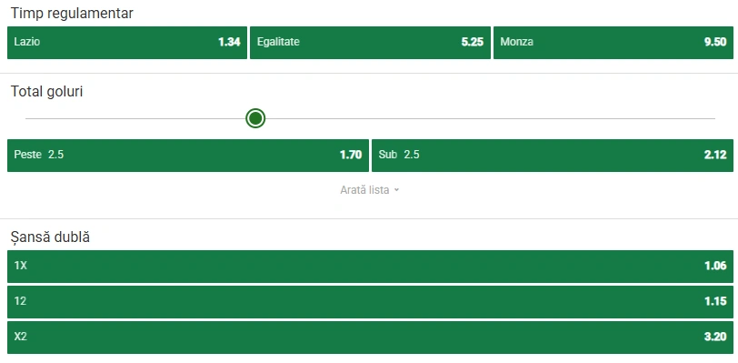 Cote pariuri Lazio vs Monza
