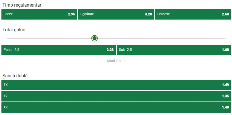 Cote pariuri Lecce vs Udinese