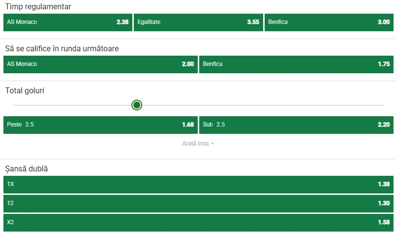 Cote pariuri Monaco vs Benfica