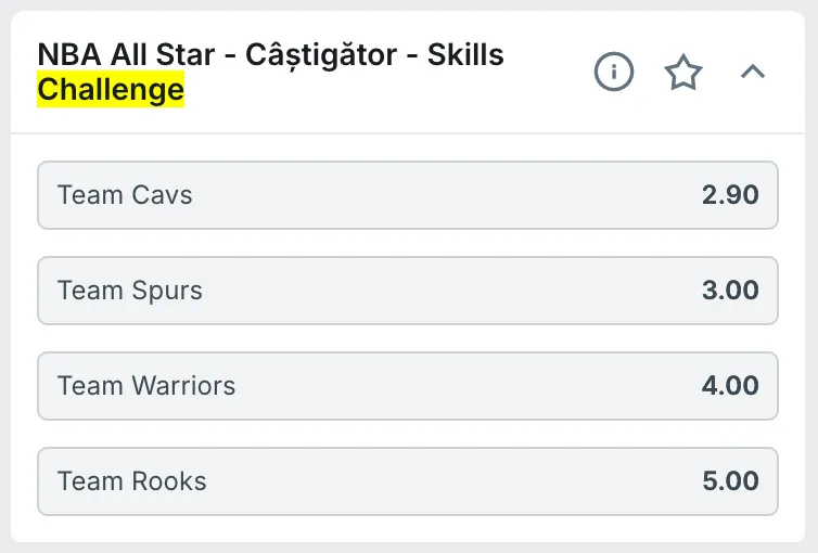 Cote pariuri NBA All Star Game 2025 Skills Challenge Betano