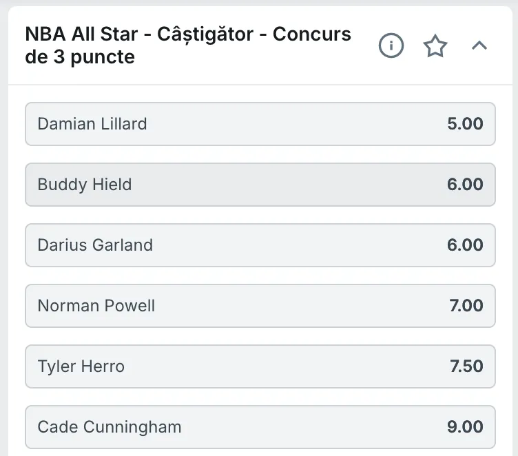 Cote pariuri NBA All Star Game 2025 pentru concursul de 3 puncte Superbet