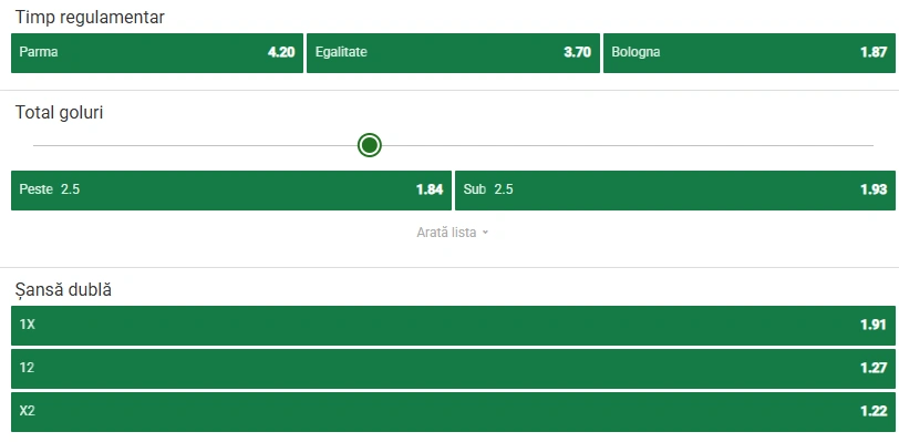 Cote pariuri Parma vs Bologna