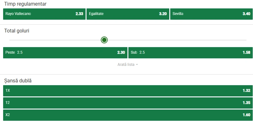 Cote pariuri Rayo Vallecano vs Sevilla