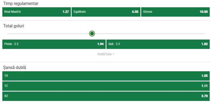 Cote pariuri Real Madrid vs Girona