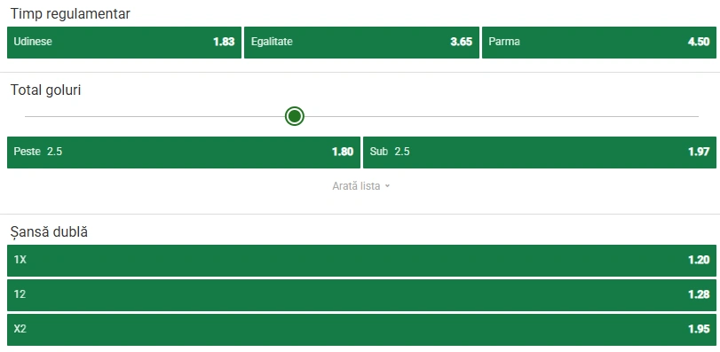 Cote pariuri Udinese vs Parma