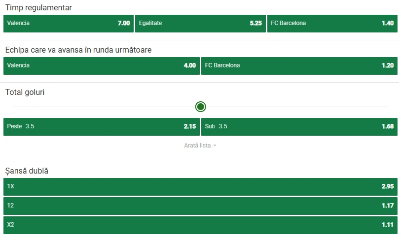 Cote pariuri Valencia vs Barcelona