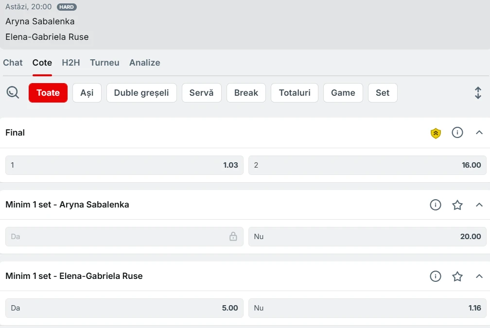 Cote Pariuri Aryna Sabalenka vs Gabriela Ruse