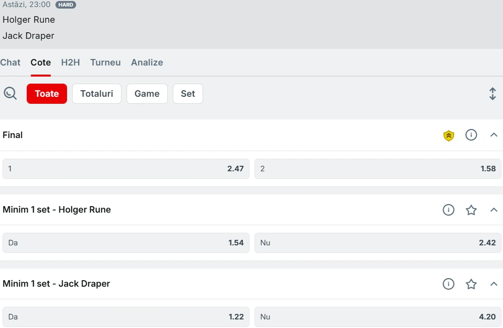 Cote Pariuri Holger Rune vs Jack Draper