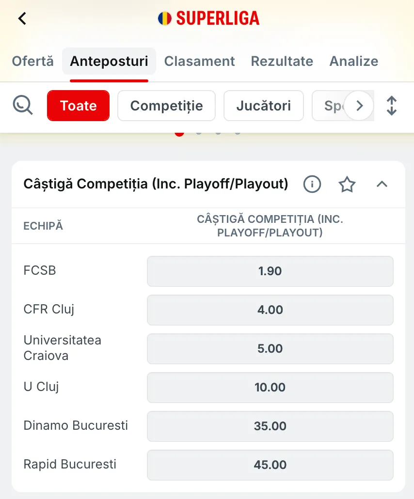 Cote câștigătoare Liga 1 2025 conform site-ului Superbet