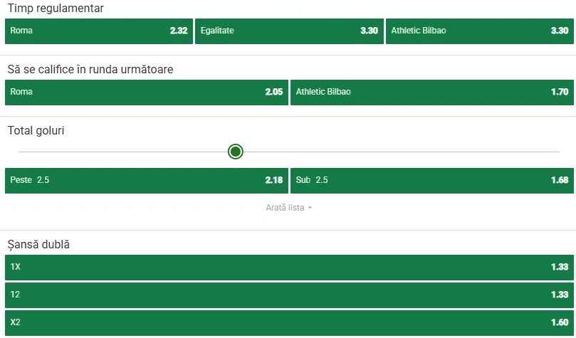 Cote pariuri AS Roma vs Bilbao