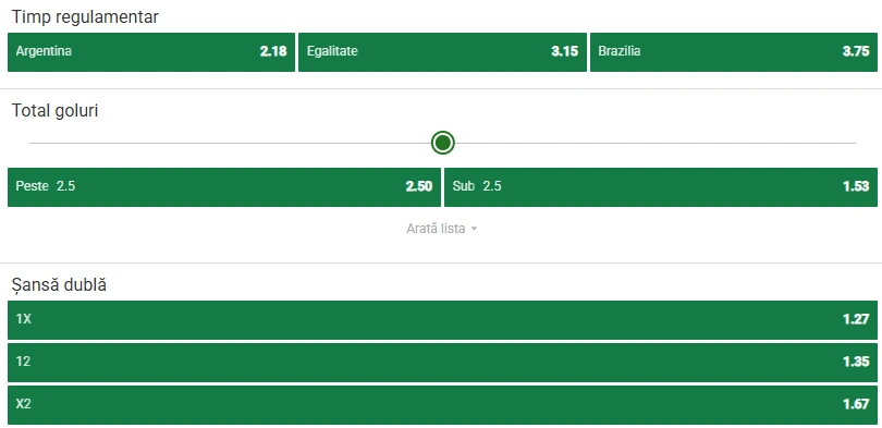 Cote pariuri Argentina - Brazilia