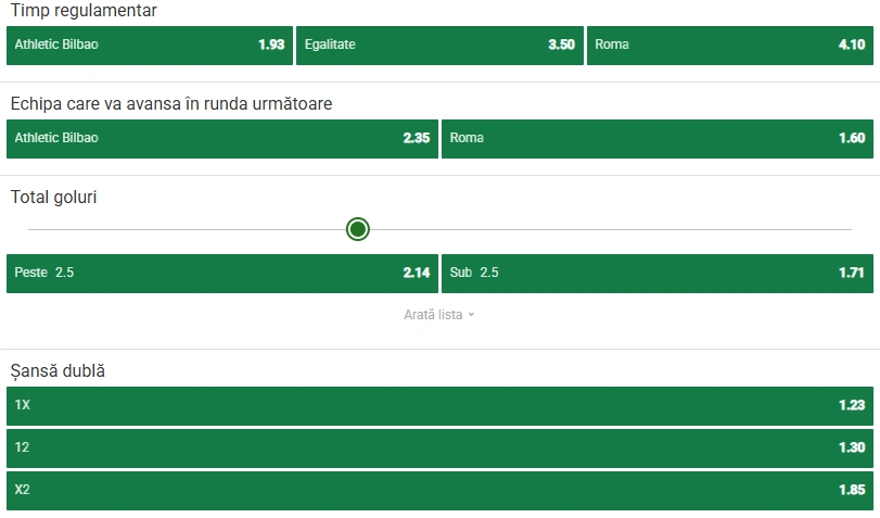 Cote pariuri Athletic Bilbao vs AS Roma