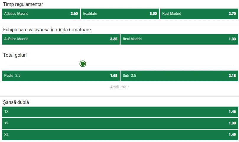 Cote pariuri Atletico Madrid - Real Madrid