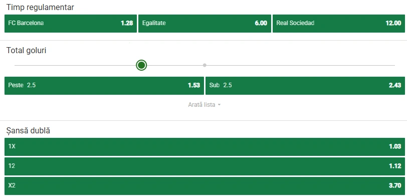 Cote pariuri Barcelona - Real Sociedad