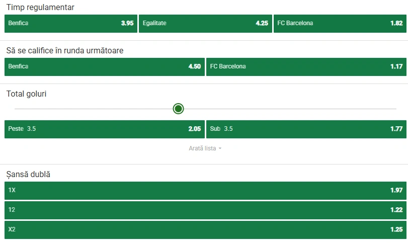 Cote pariuri Benfica vs Barcelona