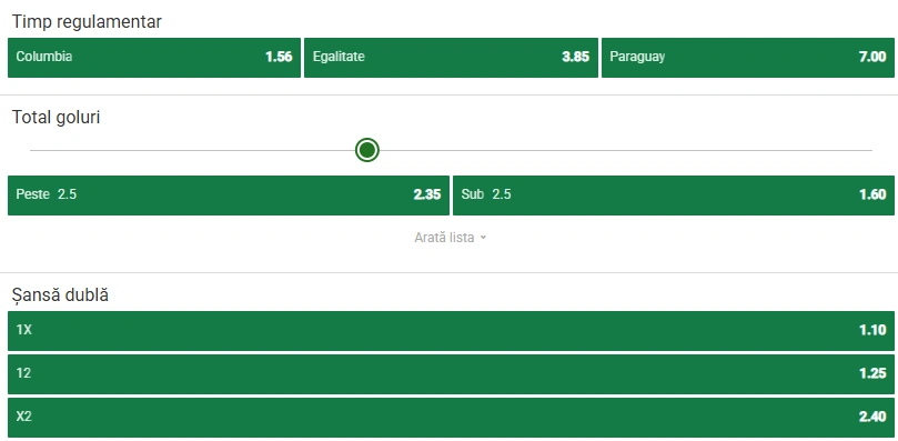 Cote pariuri Columbia - Paraguay