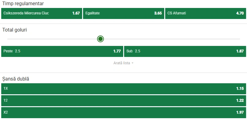 Cote pariuri Csikszereda vs CS Afumați