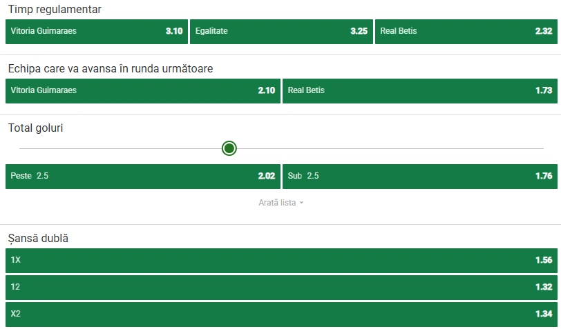 Cote pariuri Guimaraes - Real Betis