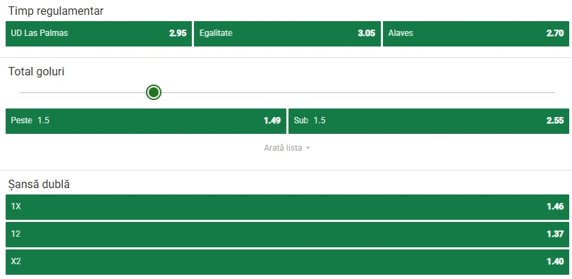 Cote pariuri Las Palmas - Deportivo Alaves