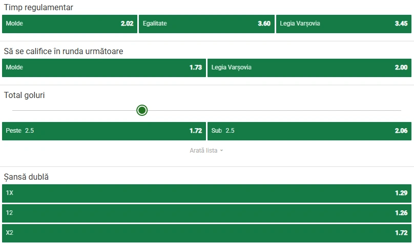 Cote pariuri Molde - Legia