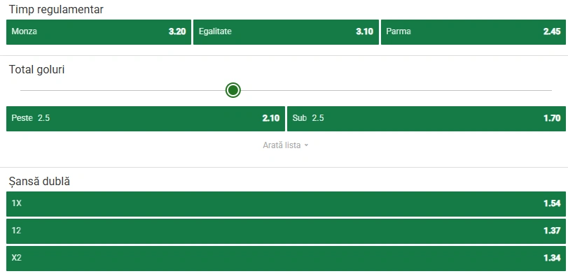 Cote pariuri Monza vs Parma