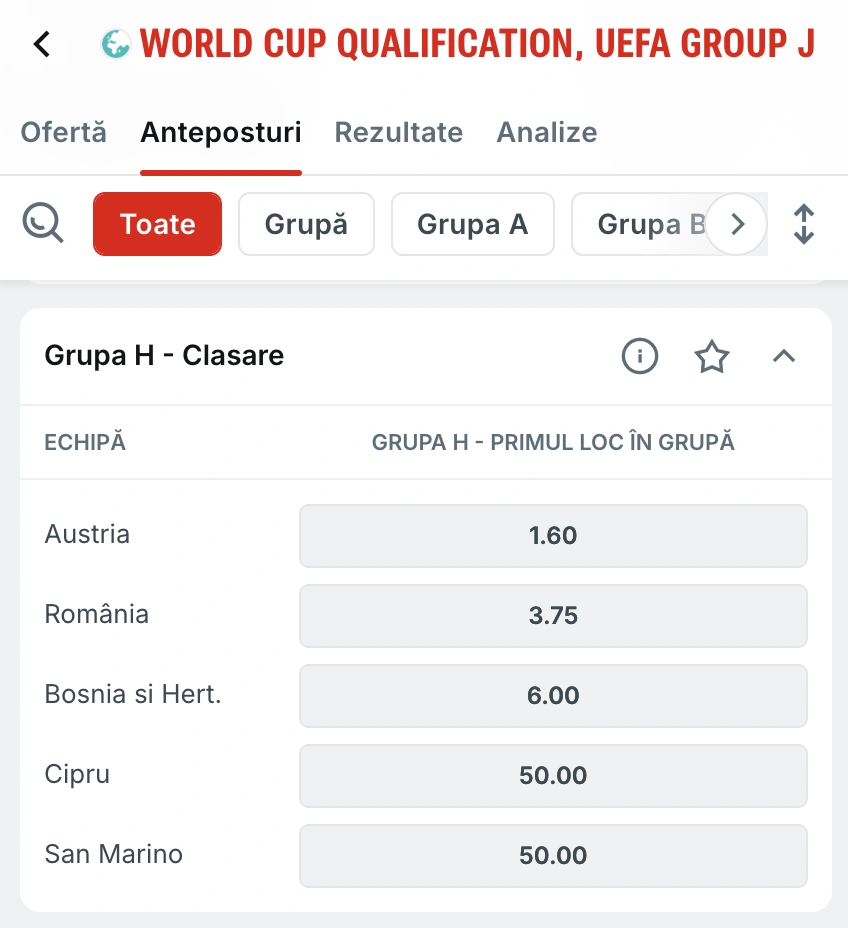 Cote pariuri Superbet calificări CM 2026 - să câștige Grupa H