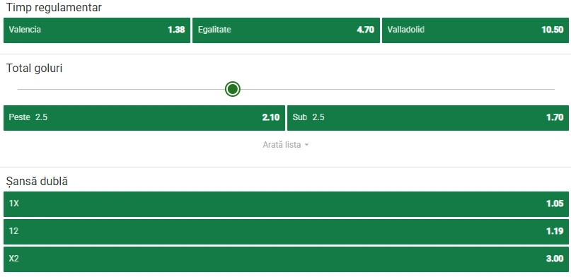 Cote pariuri Valencia vs Valladolid