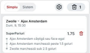 Zwolle vs Ajax