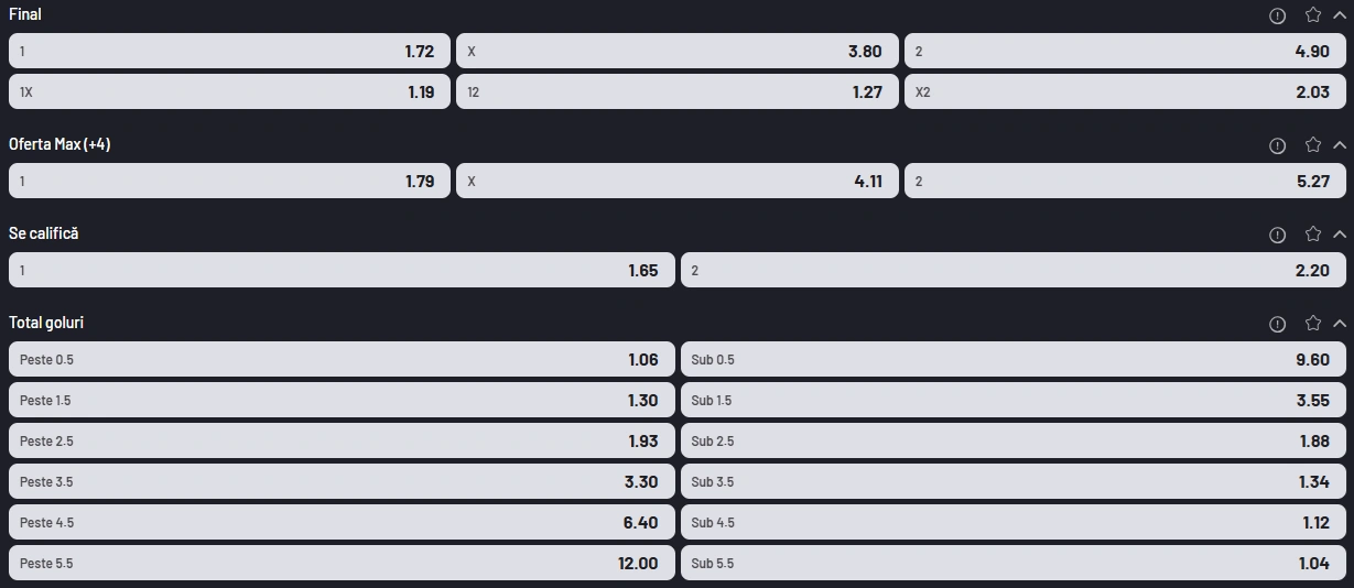 Ce cote pariuri Real Betis vs Fiorentina poti gasi la MaxBet